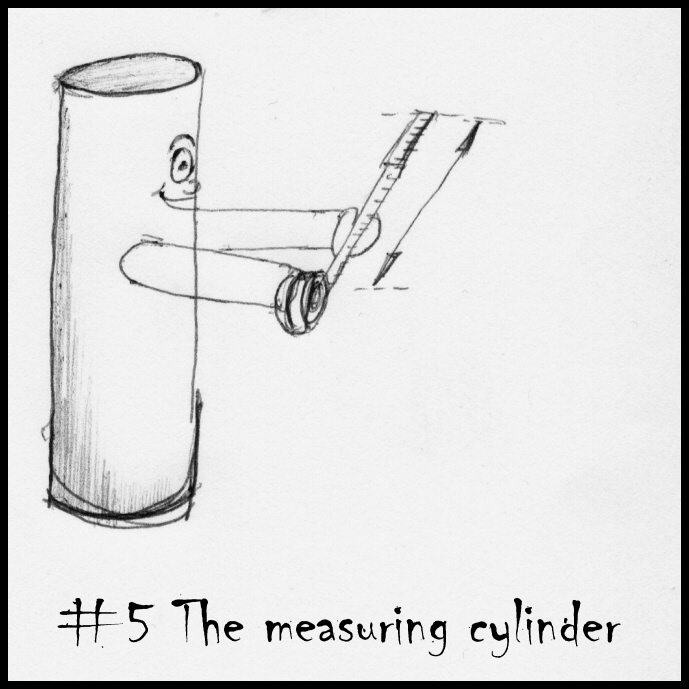 Measuring Cylinder Cartoon