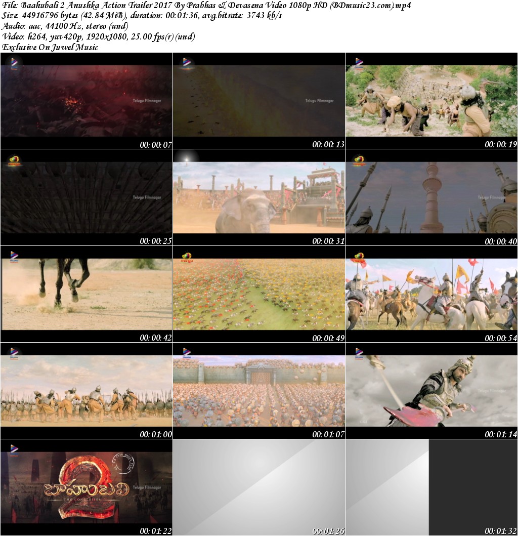 Billa Prabhas 2009 Full Movie Download 300 Mb In Hindi Billa Prabhas 2009 Full Movie Download 300 Mb In Hindi