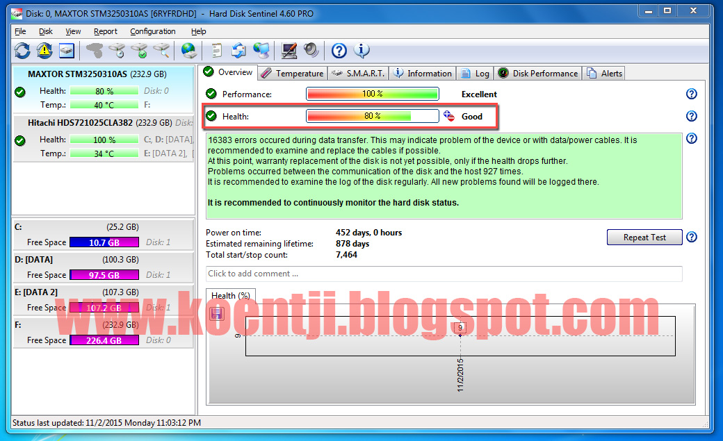 Cara Mudah Manipulasi Harddisk Badsector Dengan Hd Sentinel Toko