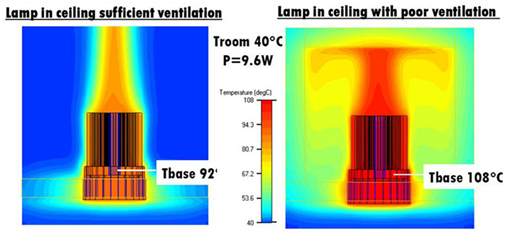 5 Tips For Led Heat Sink Calculation You Must Know