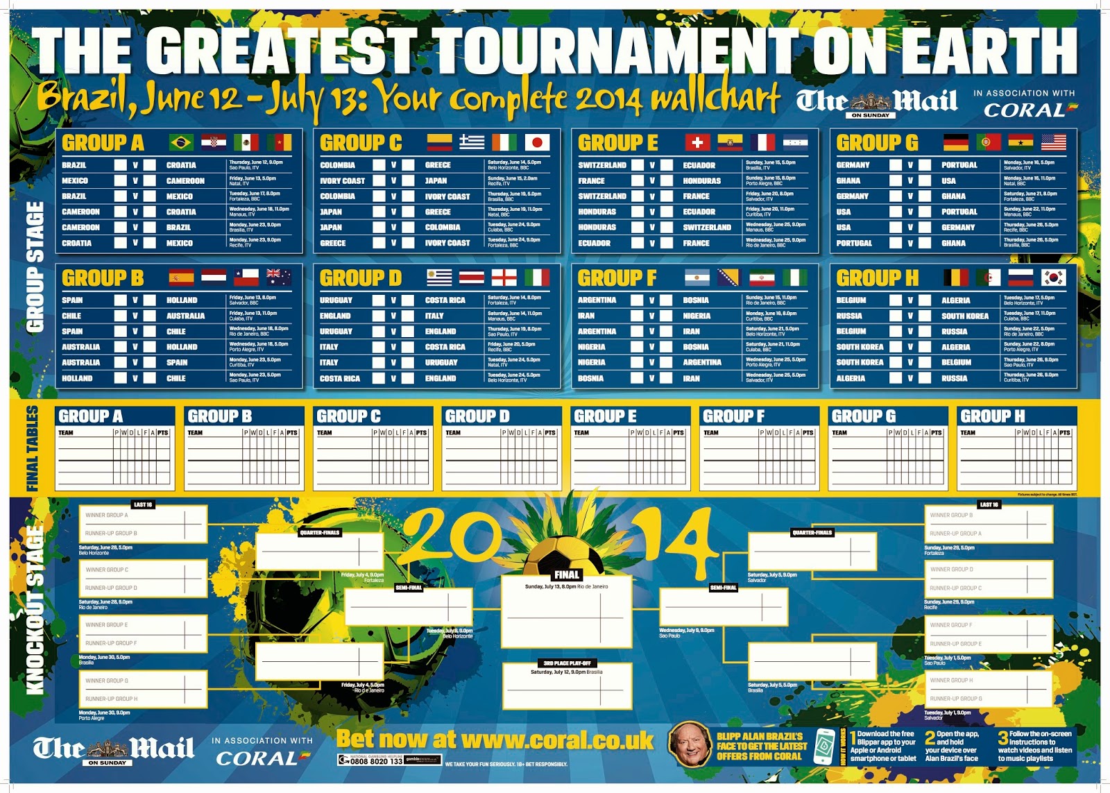 2014 World Cup Chart