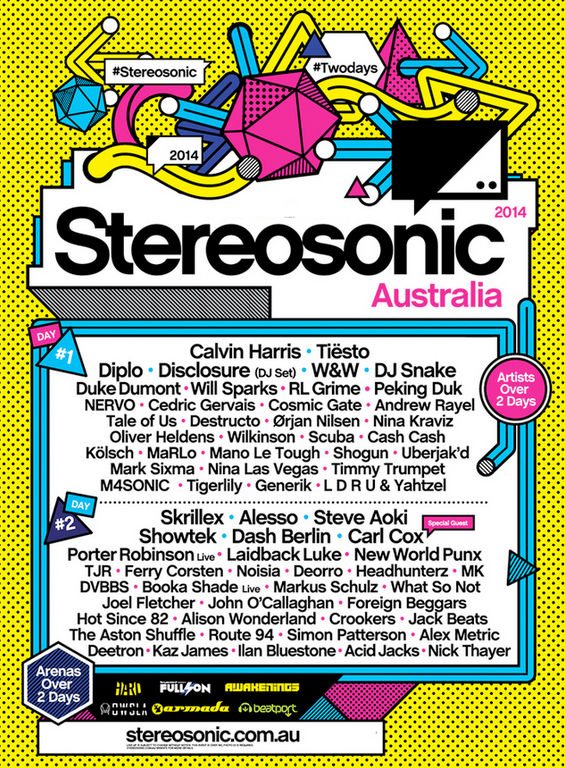 Kontes Berhadiah ke Event Stereosonic Australia 2014 