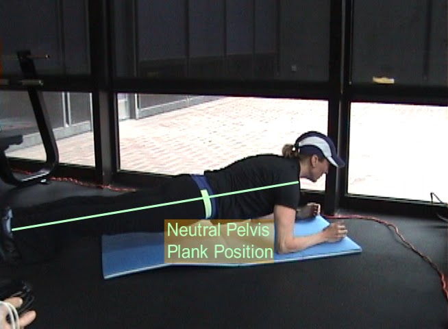 Plank+Position+Neutral+Pelvis.BMP
