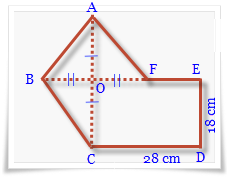 Coretan Guru Kumpulan Soal Luas Gabungan Bangun Datar