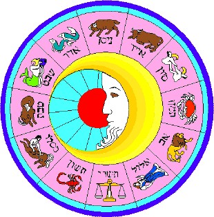 hari oke langsung saja lihat zodiak 2013 hari ini di bawah ini