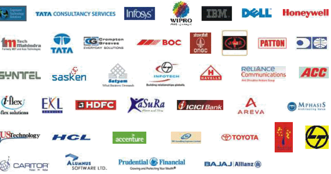 Ui Design Jobs In Pune For Freshers Ui Design Jobs In Pune For Freshers