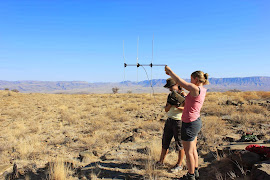 Carnivore Tracking