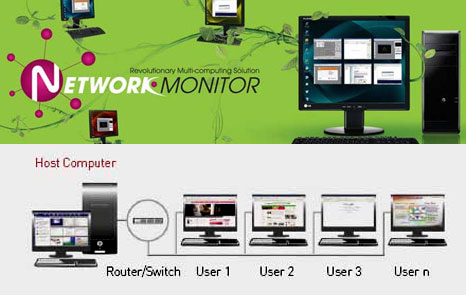 LG Network Monitor