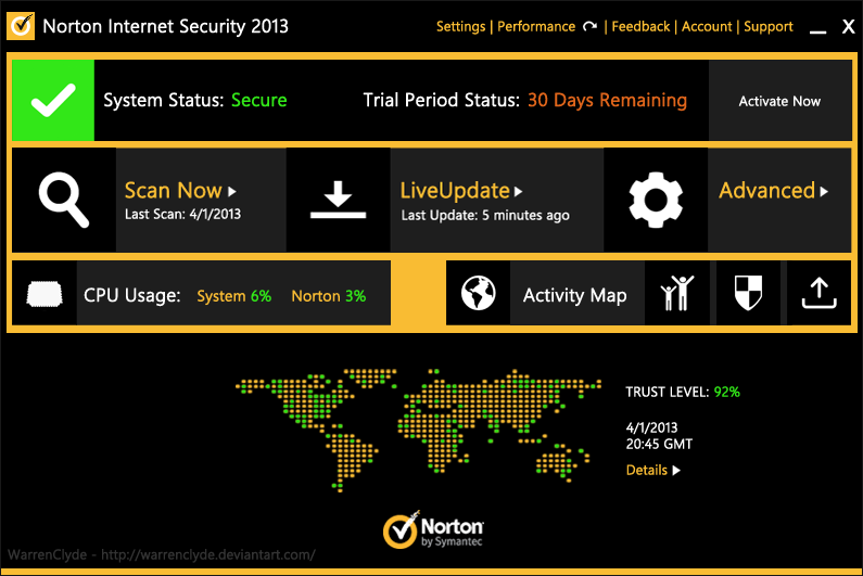 norton trial reset 180 days norton trial reset 180 days