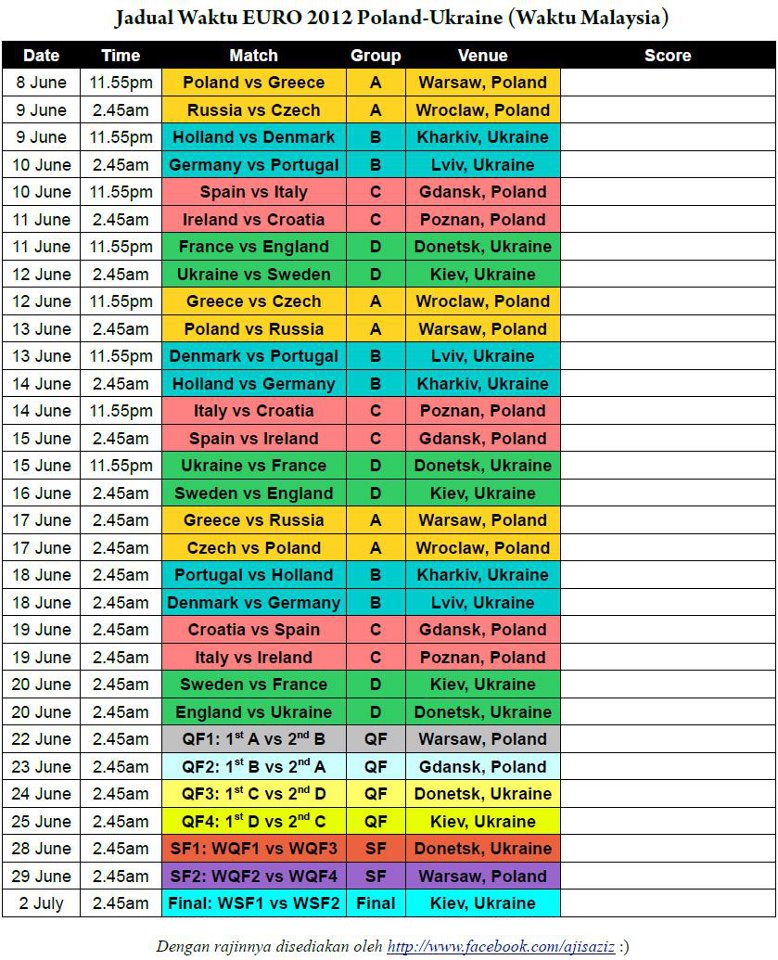 Jadual EURO 2012 Waktu Malaysia