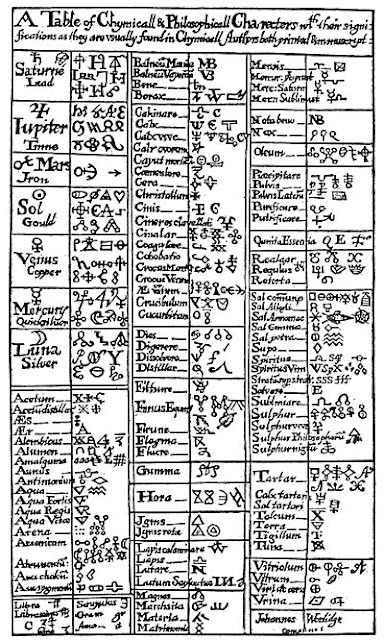 origine image : https://en.wikipedia.org/wiki/