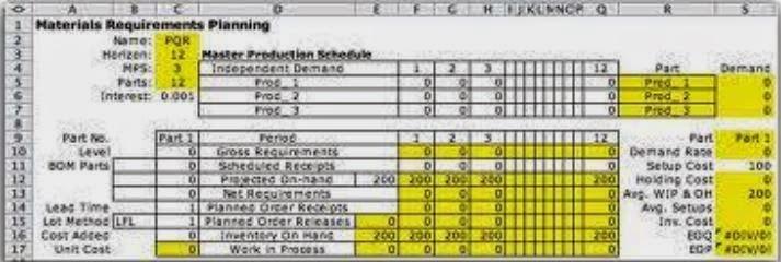 Sistem MRP pada Perusahaan Manufaktur Sistem Kita