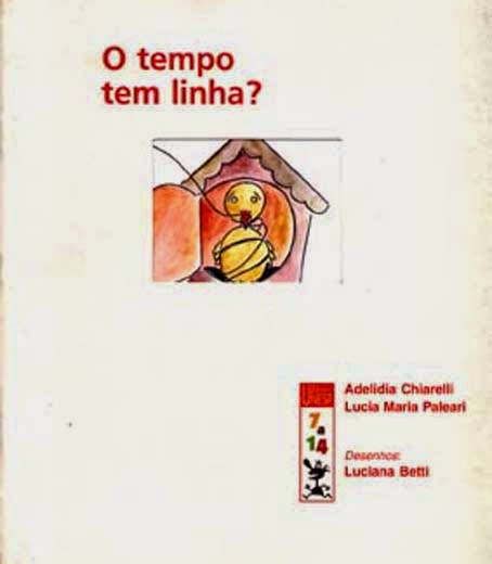 O tempo tem linha?