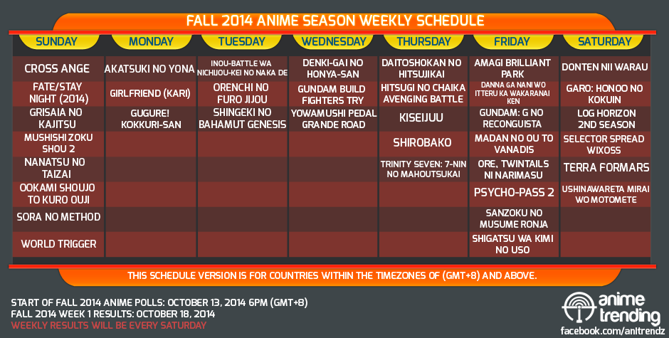 Anime Fall 2014 Schedule