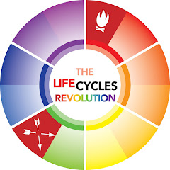 NEW EBOOK VERSION NOW AVAILABLE-SUPPORT 'LIFE CYCLES" HIT THE COVER FOR THE LINK!!