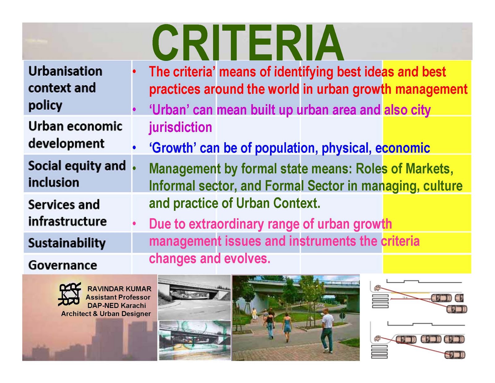 URBAN AND REGIONAL PLANNING URBAN NETWORKS INDICATORS; CRITERIA; QUALITY; APPLICATIONS; LAND