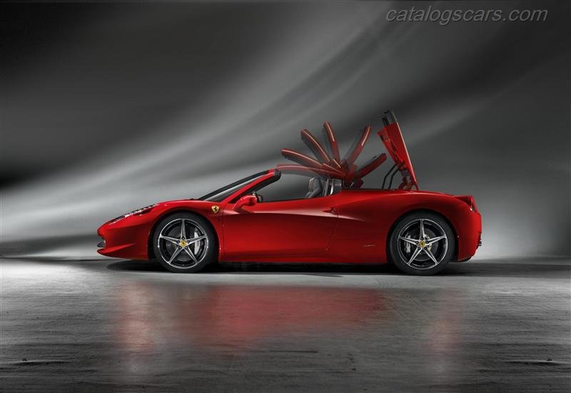 2015 Ferrari-458-Spider-2