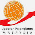 Temuduga Terbuka Jabatan Perangkaan Malaysia Kajang - 20 February 2014