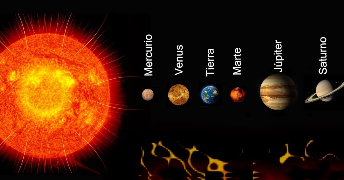 ¿Cuántos planetas hay en el sistema solar? 8 PLANETAS - DON SOPLÓN