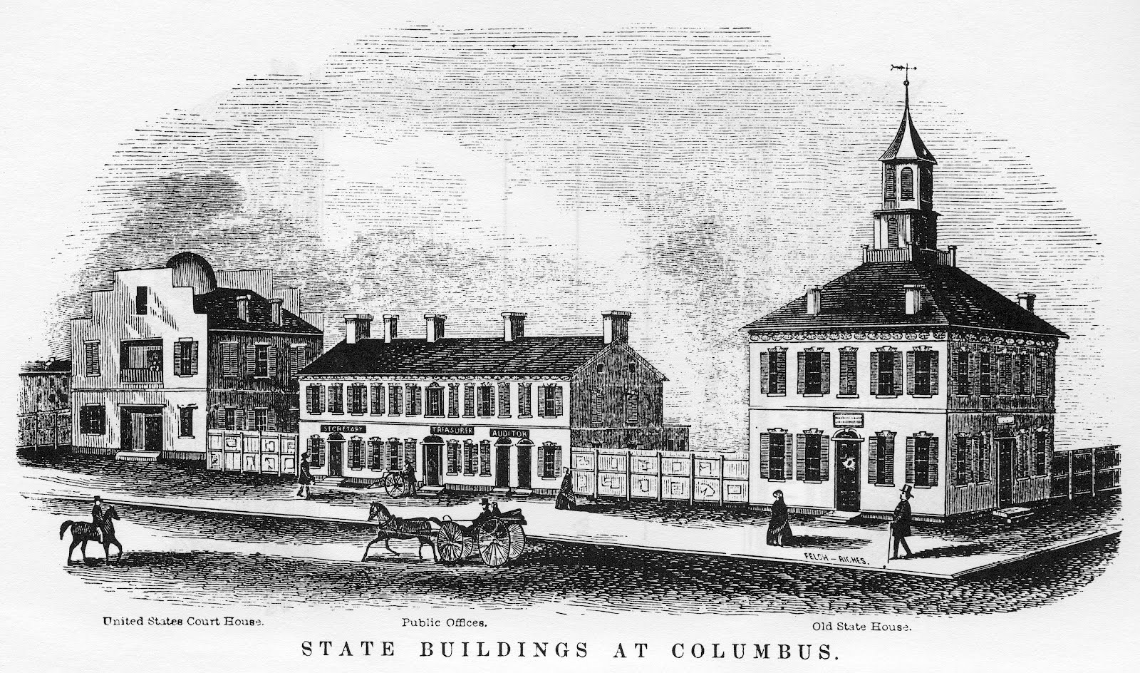 Columbus Bicentennial The Formation of Columbus The Capital City