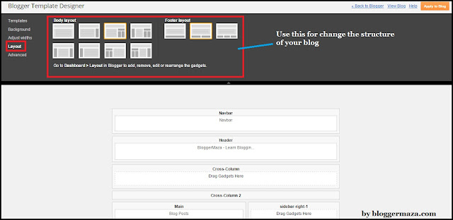 how-to-customize-blogger-blog-using-template-and-layout