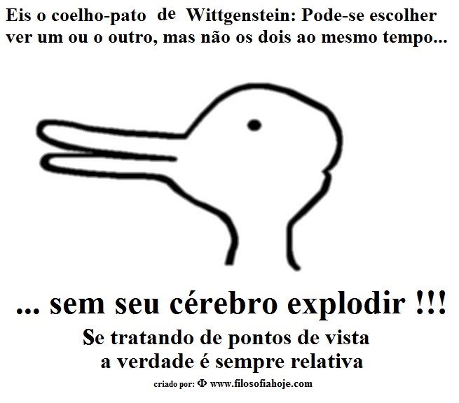 Pensamento do dia.  - Página 22 Coelho+pato+wittgenstein