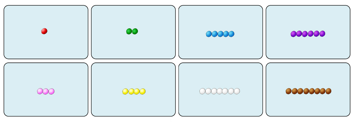 DYSKALKULIE Rechnen Zahlenraum 10 ~ Montessori Karten  Ergänzung Perlenmaterial 