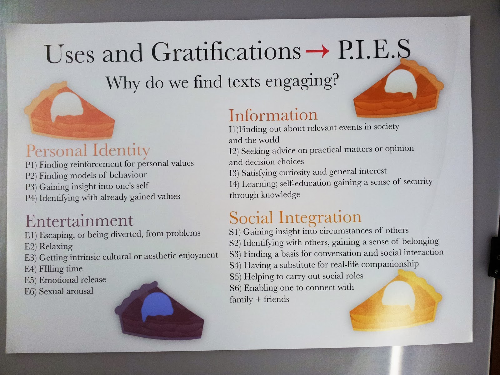 uses and gratification theory Uses and gratifications theory is an approach to understanding why and how people actively seek out specific media to satisfy specific needs ugt is an audience-centered approach to understanding mass communication . uses and gratification theory Uses and gratifications theory is an approach to understanding why and how people actively seek out specific media to satisfy specific needs ugt is an audience-centered approach to understanding mass communication .