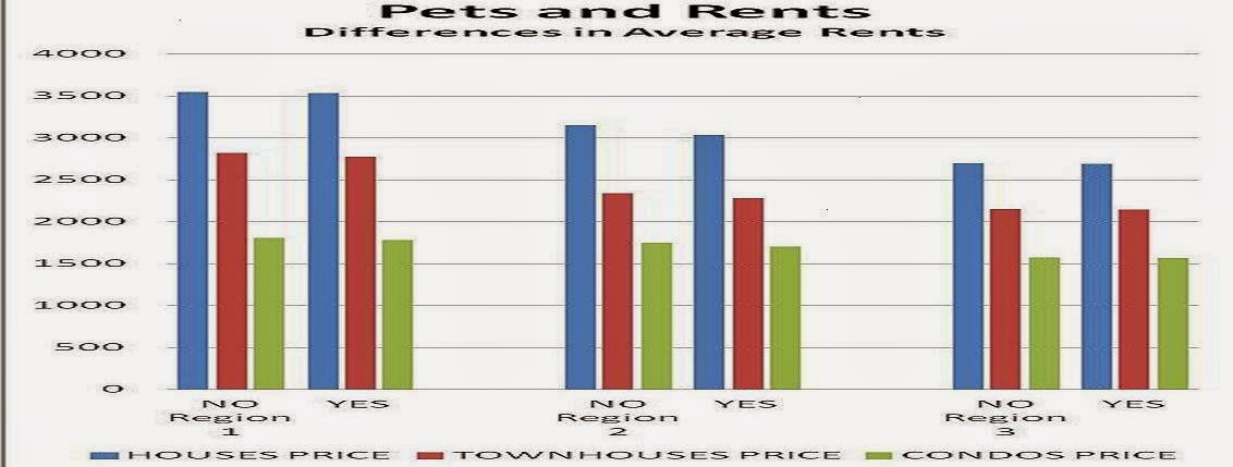 Tour My Minimalist Apartment | The Minimalists