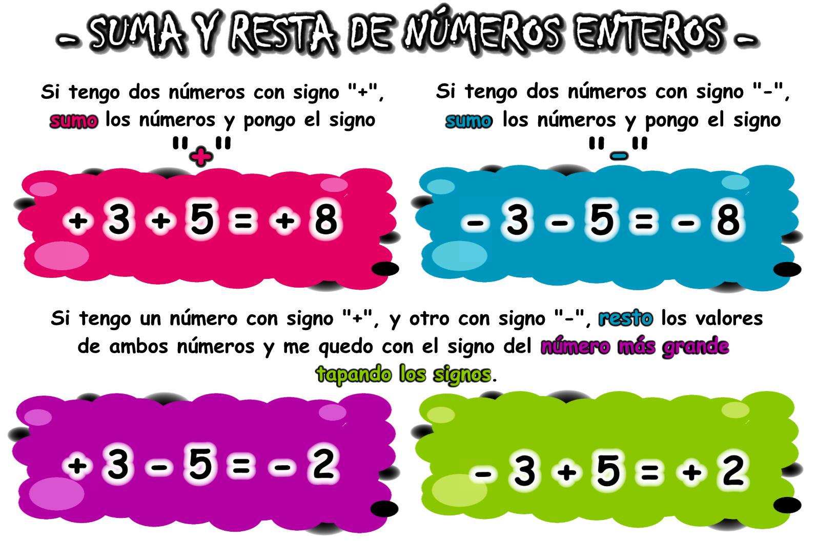 EJERCICIOS DE SUMA RESTA ejercicios de suma resta: