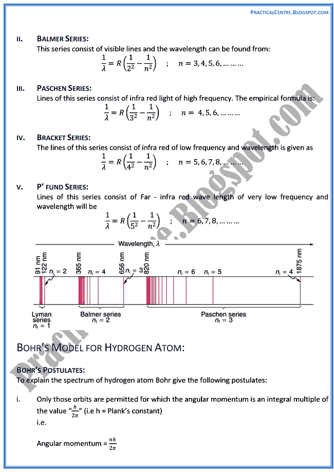the-atomic-spectra-Theory-Notes-Physics-12th