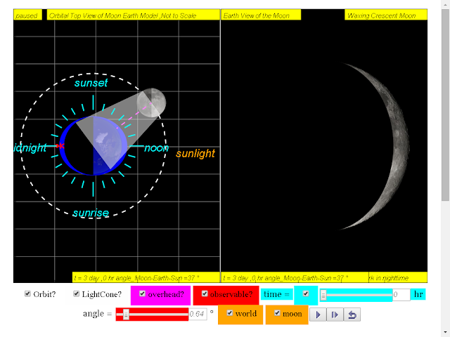 when day =3, it is waxing crecent moon
                  click to run: EJSS Moon Phases Model offline:
                  DOWNLOAD, UNZIP and CLICK *.html to run source: EJSS
                  SOURCE CODES original author: Todd Timberlake, lookang
                  author of EJSS version: lookang