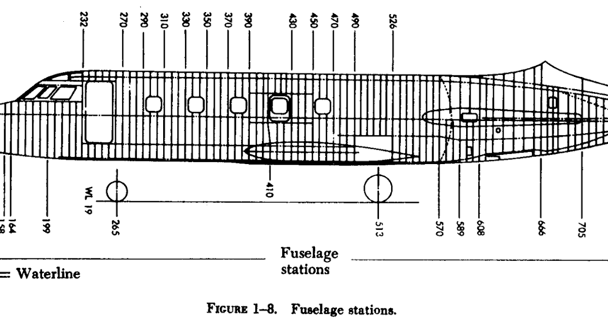 FREE AVIATION STUDY AIRCRAFT STATION IDENTIFICATION SYSTEM