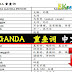KATA GANDA 重叠词 中文解释