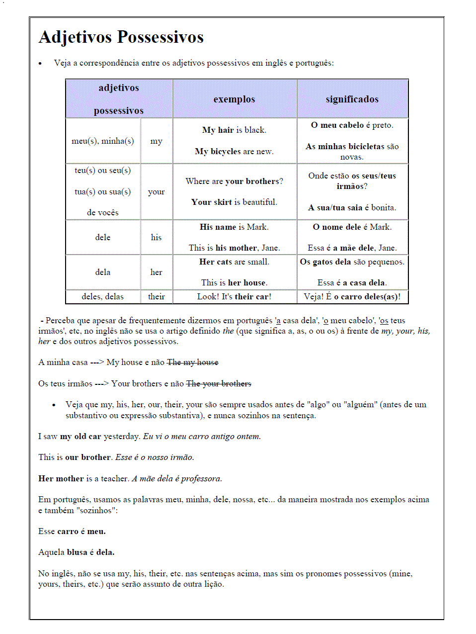 Possessive adjectives (adjetivos possessivos em inglês) - Mundo Educação