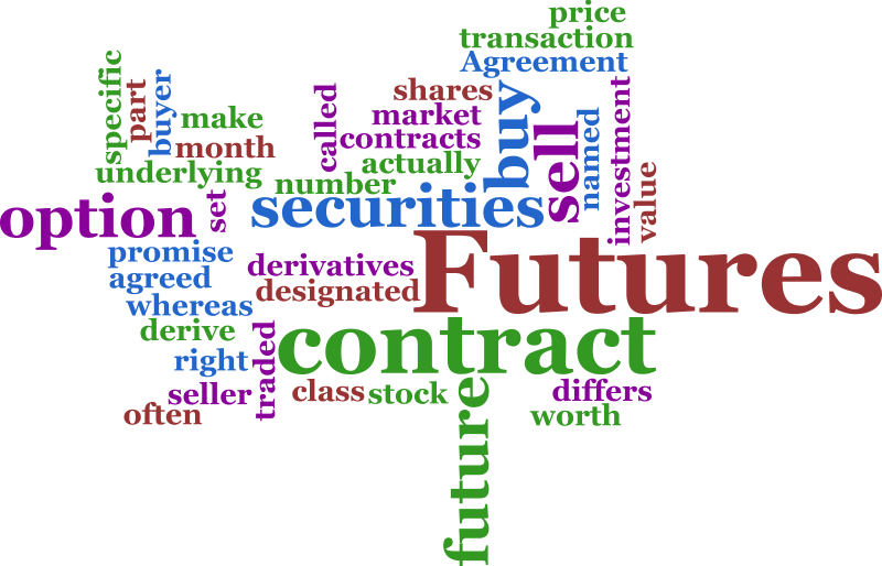 options on commodity futures contracts