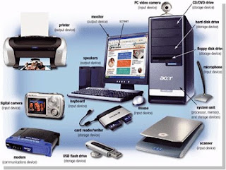 Input Outpot Devices Sistem Manajemen Input Outpot Devices