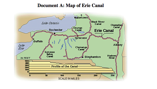Document A: Map of Erie Canal Erie Canal Map. Document A: Map of Erie Canal
