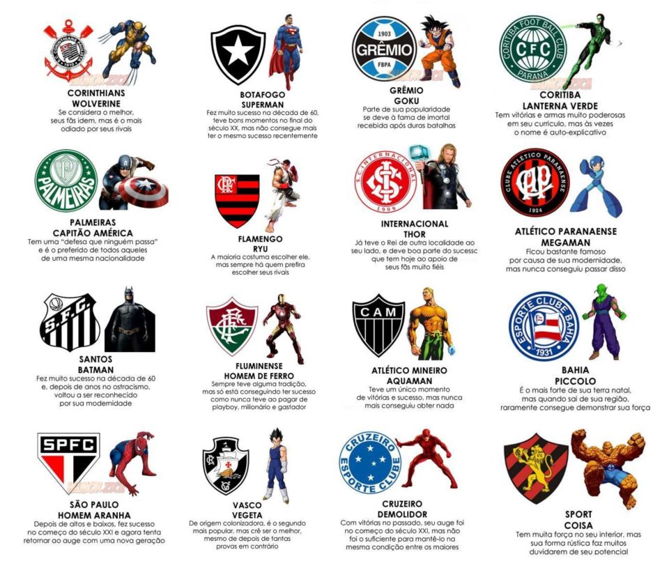 eBooks Kindle: Guia do Brasileirão 2022 -Todos os