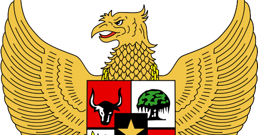 I hate Studying: Arti Lambang Pancasila