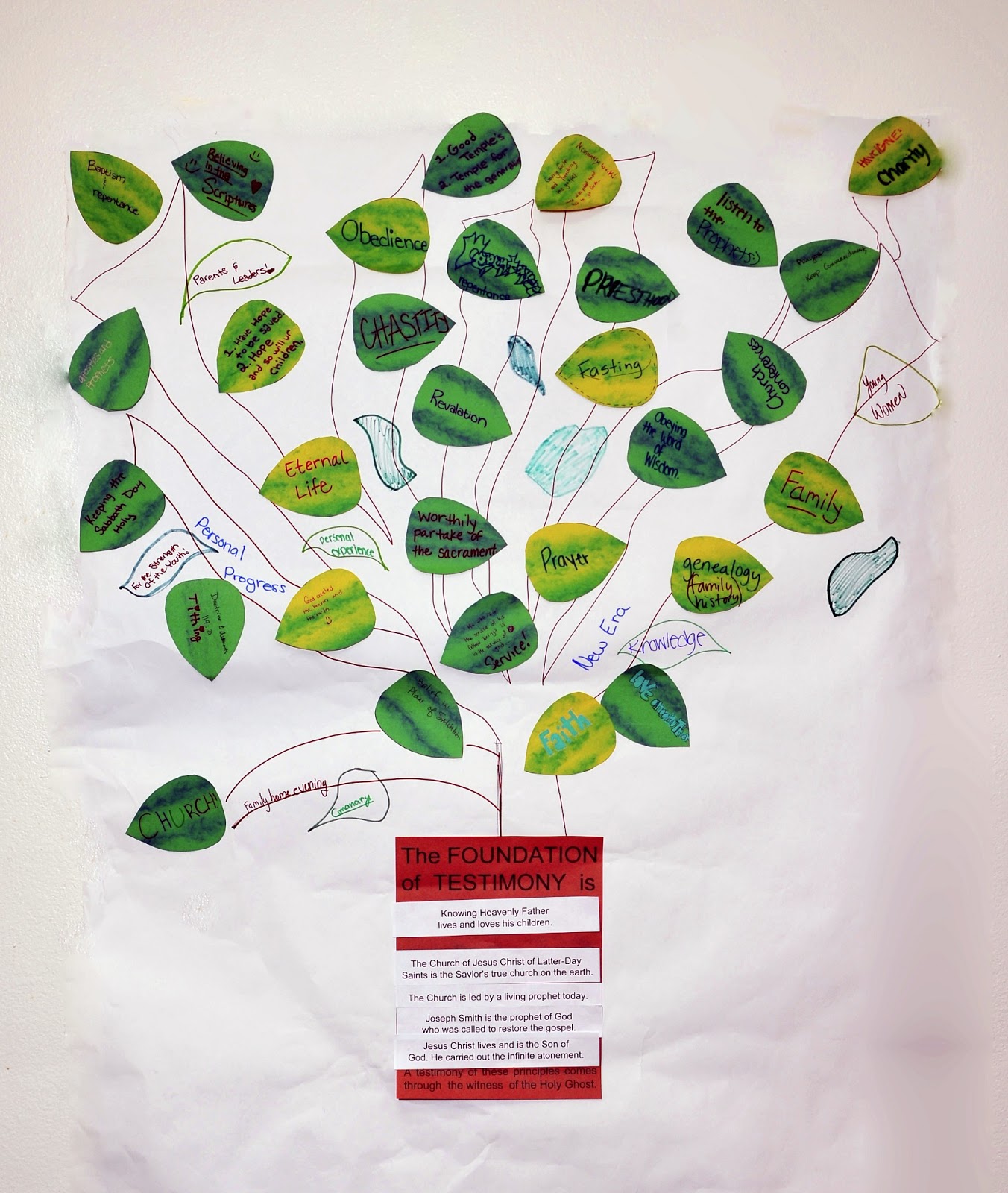 share your opinion. good