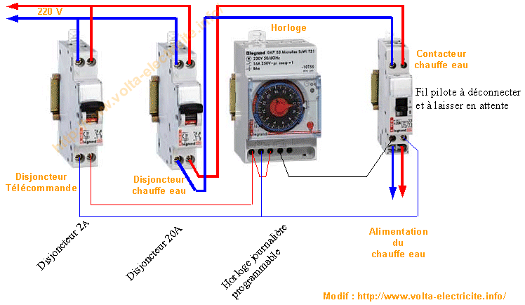 Schema Branchement contacteur chauffe-eau