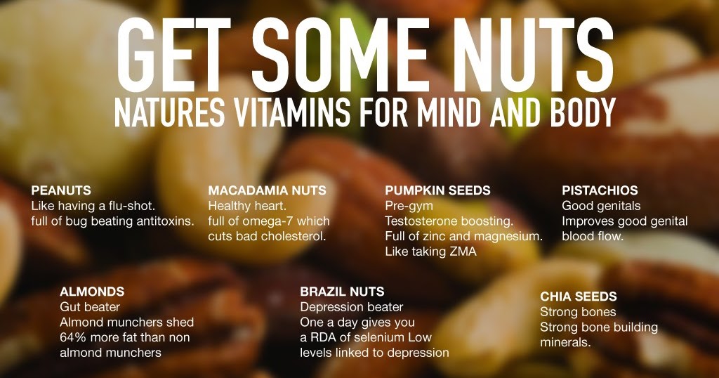 Your Spanish Recipes Nuts for mind and body