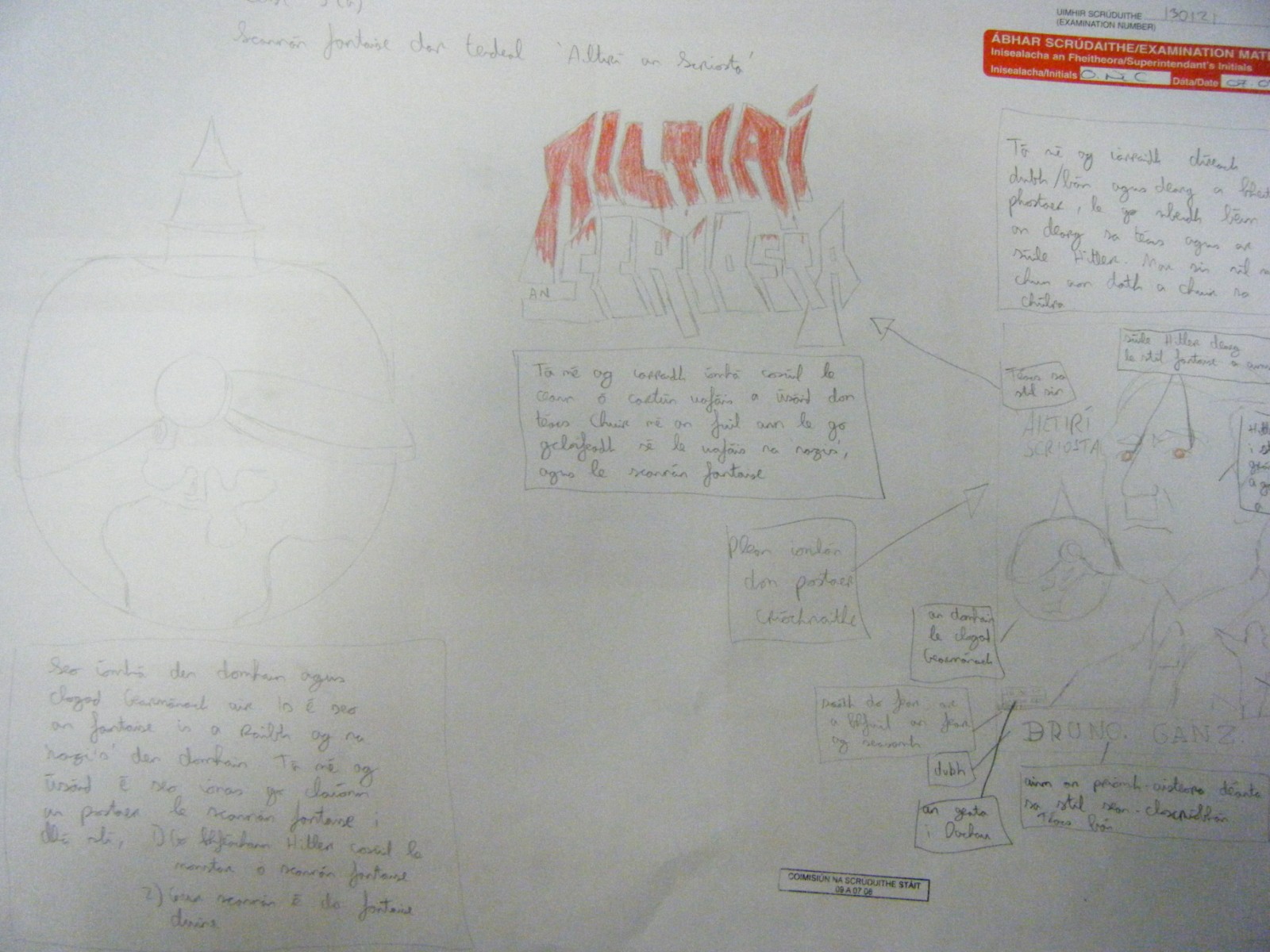 Leaving Cert Art College of Commerce Craft Exam Poster Examples