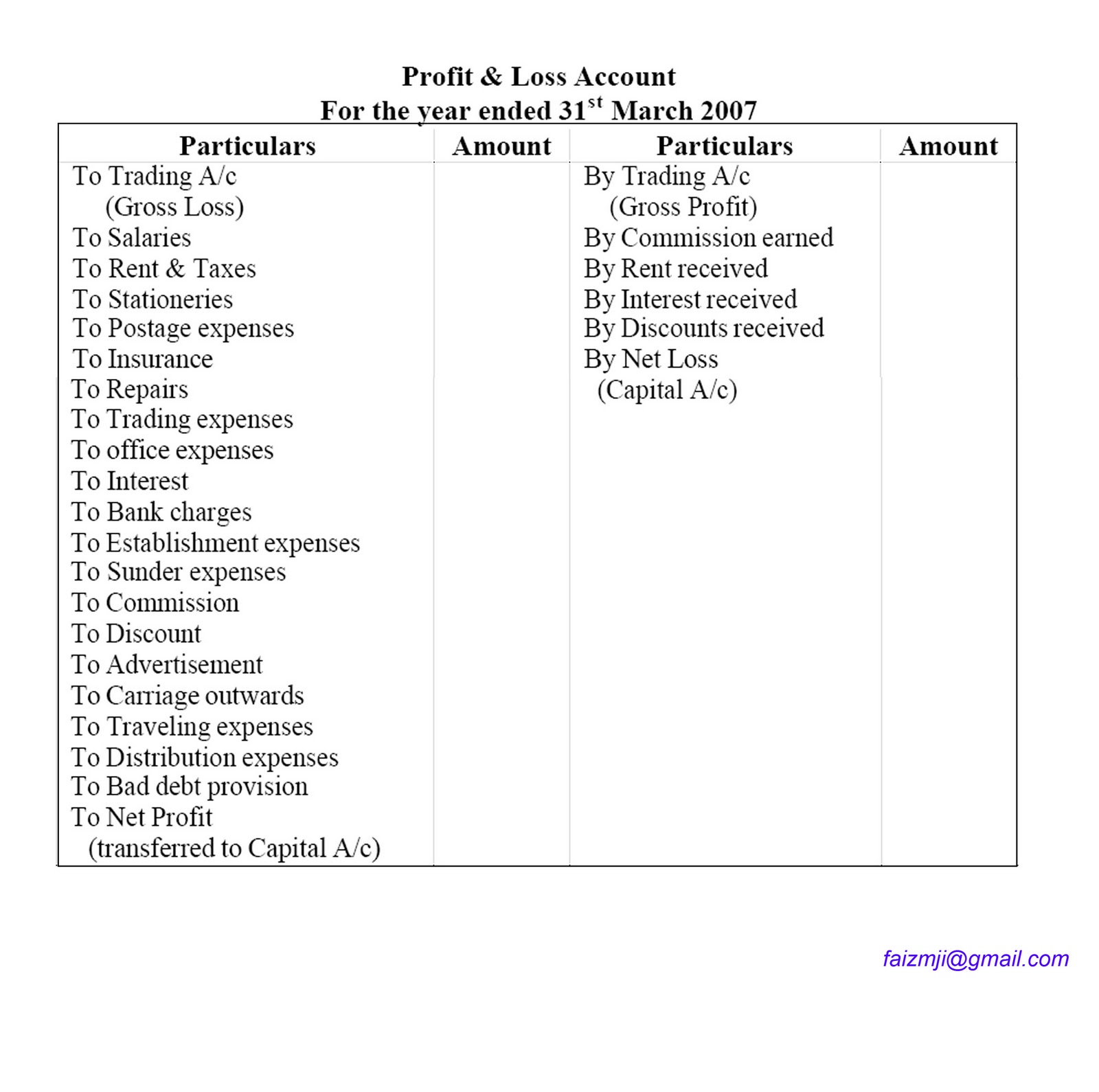 &quot;Simplify Your Accounting And Taxation Thoughts