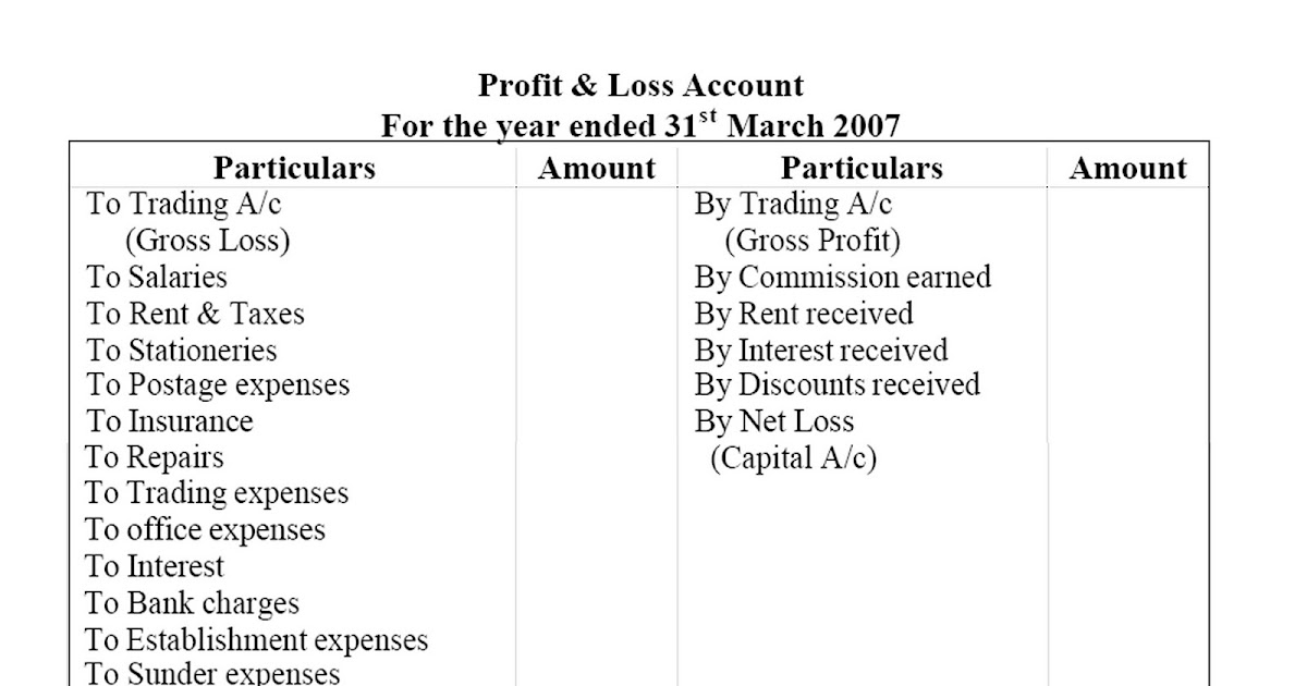 "Simplify Your Accounting And Taxation Thoughts" Specimen of profit