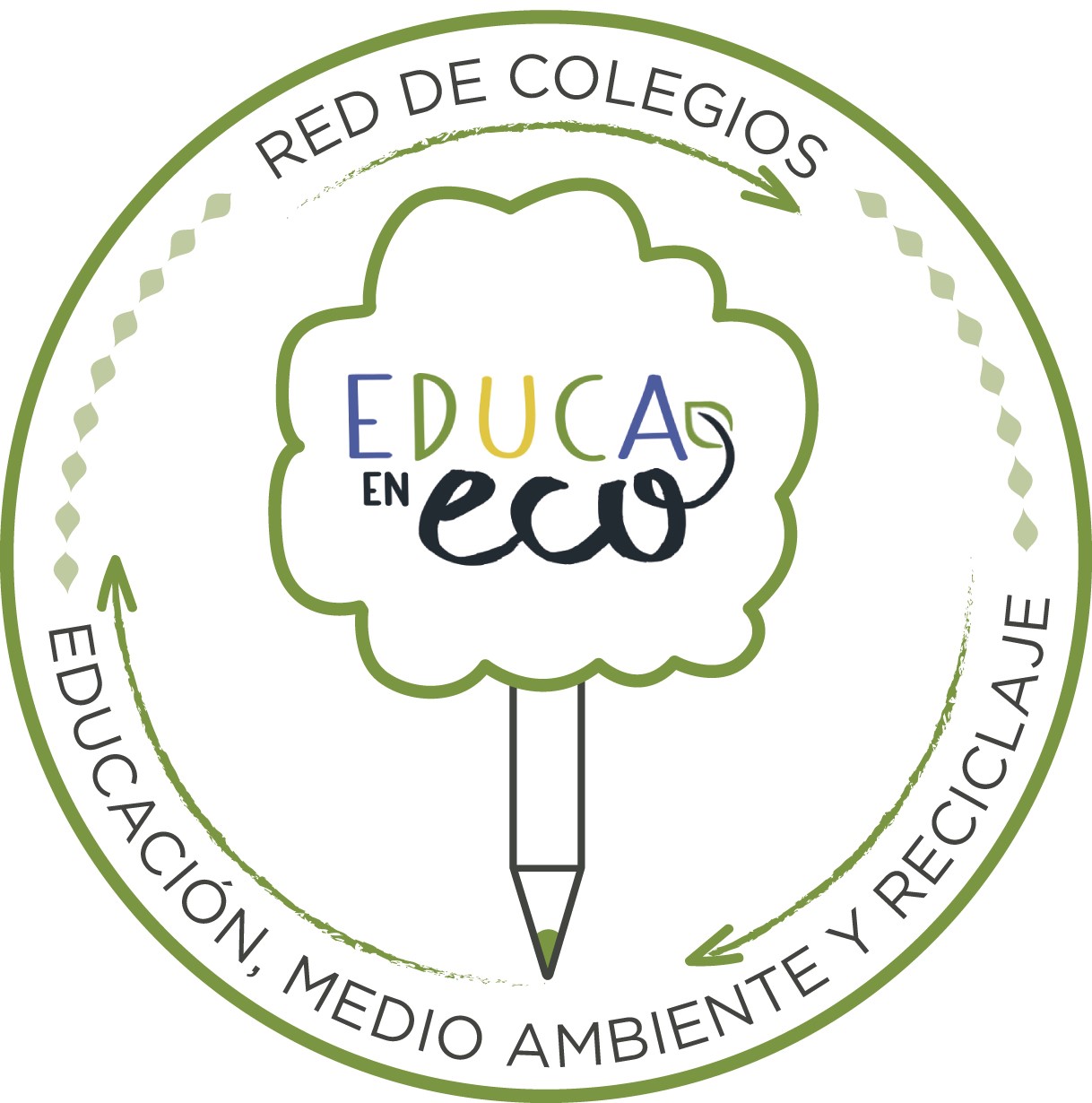 EducaEnEco