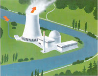 Nucléaire Fukushima - Page 2 Eau+centrale+nucl