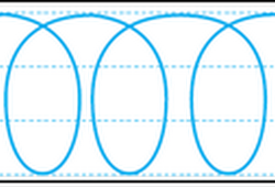 Soal Soal Standar Ujian Nasional Perubahan Sosial Roda Dunia