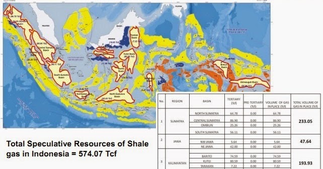 Strategi perdagangan minyak dan gas